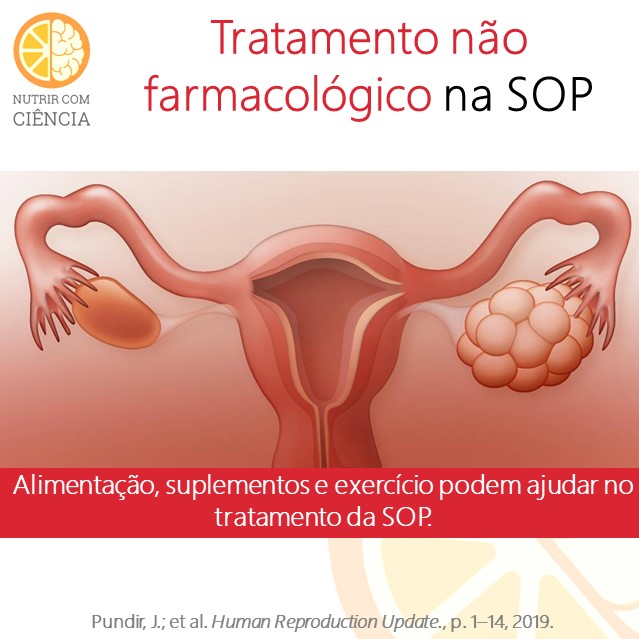 Tratamento SOP