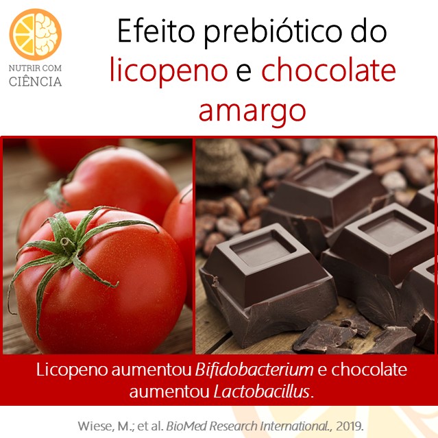 Licopeno, chocolate e intestino