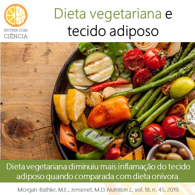 Post 319 - dieta vegetariana e tec adiposo site