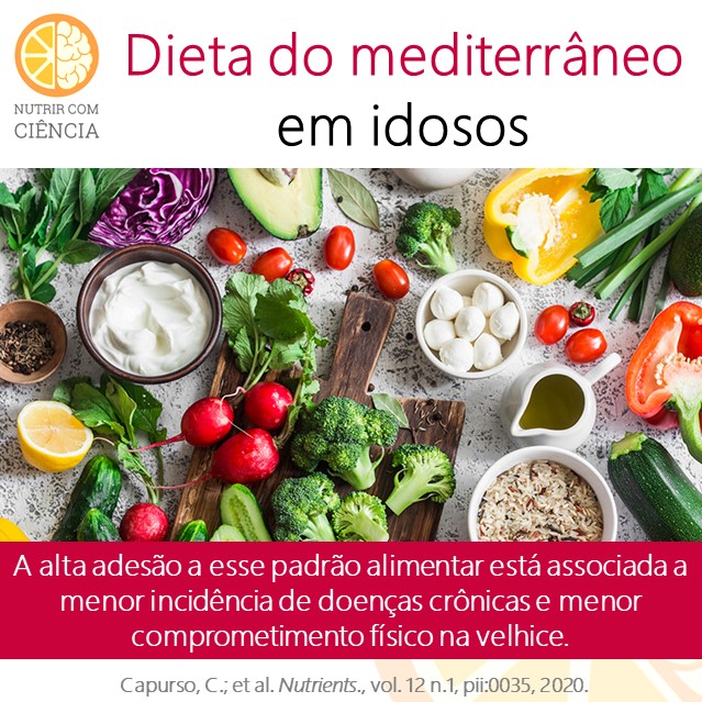 Dieta do mediterrâneo em idoso