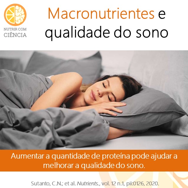 Post 357 - macronutrientes e sono site