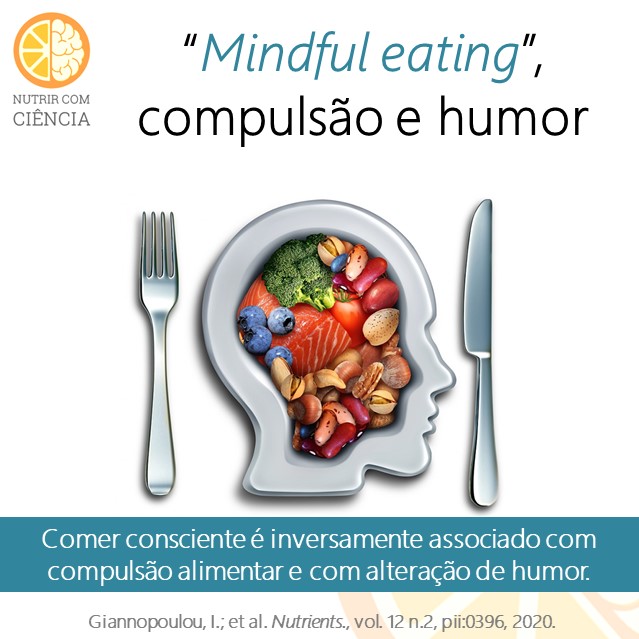 Mindful eating