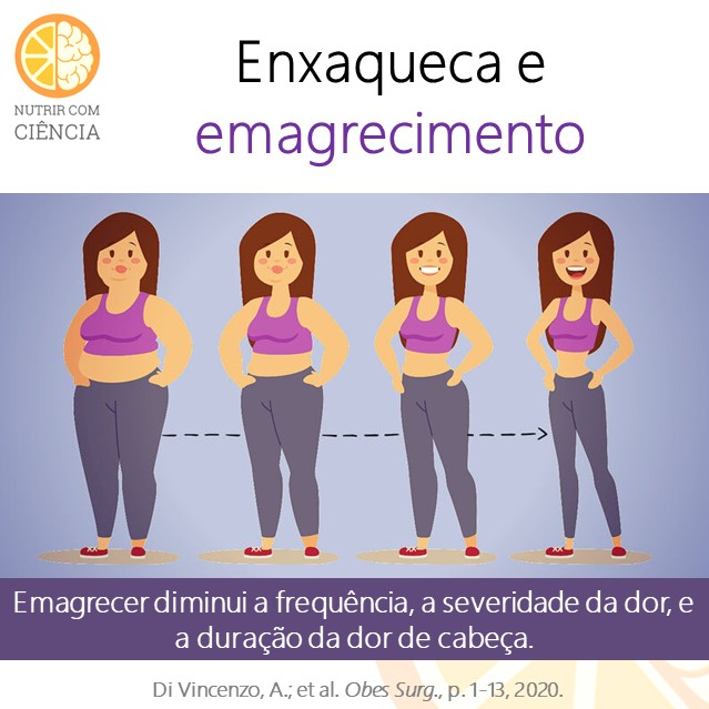 Enxaqueca e emagrecimento