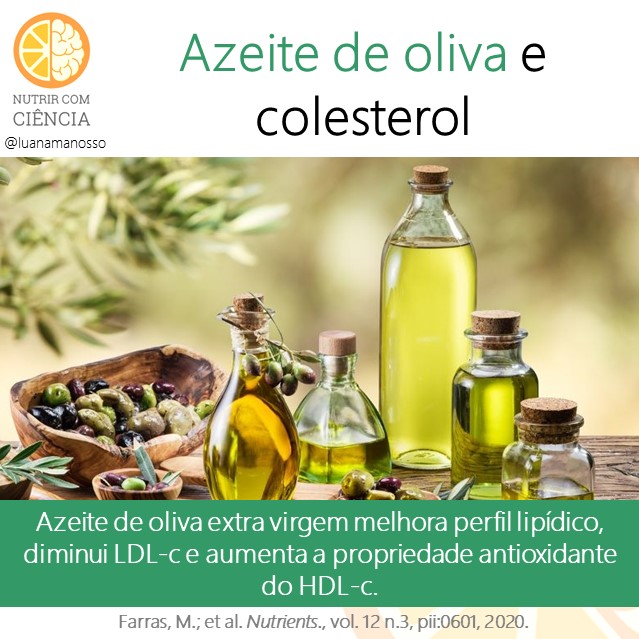 Post 376 - azeite e colesterol site