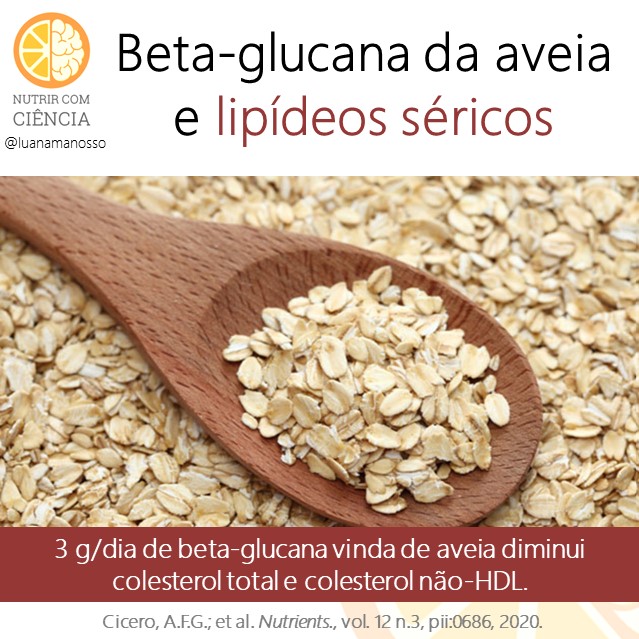 Beta-glucana e colesterol