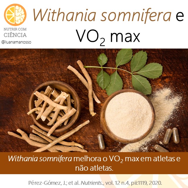 Withania somnifera e exercício