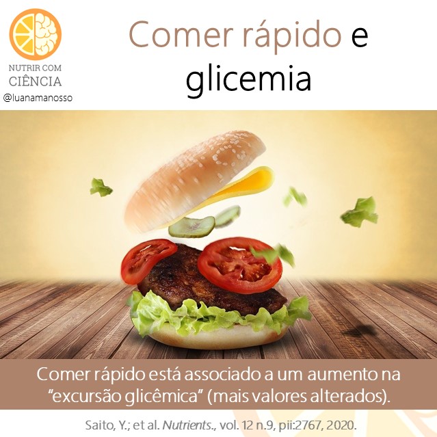 Comer rápido e glicemia