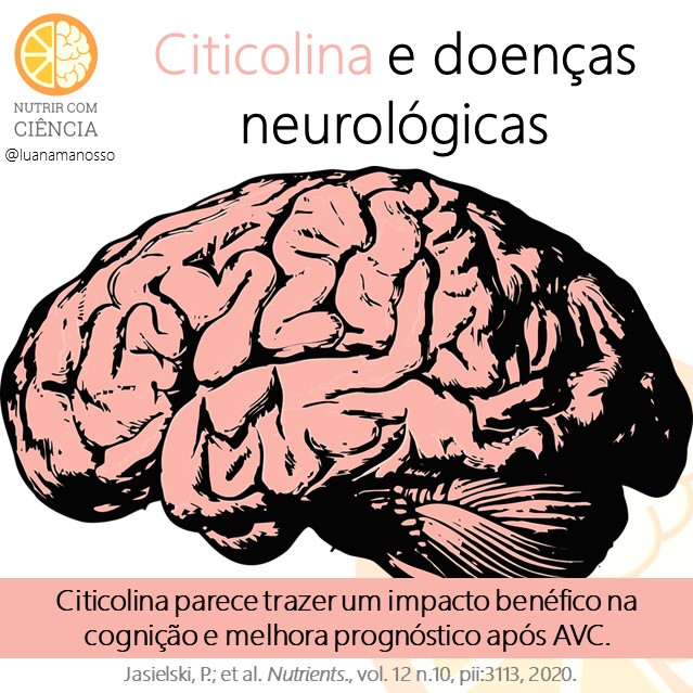 Post 442 - citocolina e neuro site