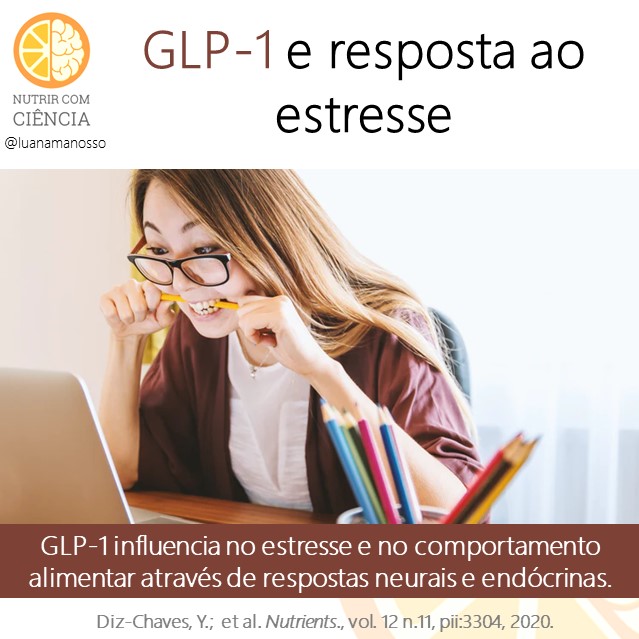 GLP-1 e estresse