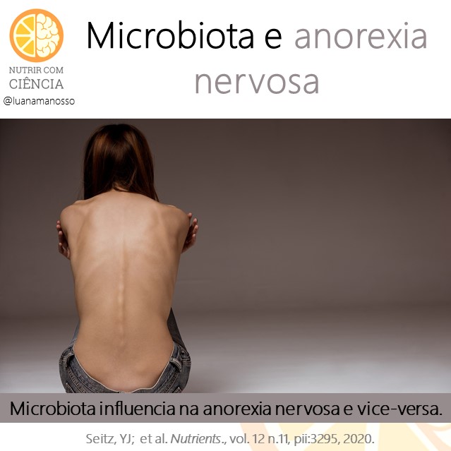 Post 447 - microbiota e anorexia site