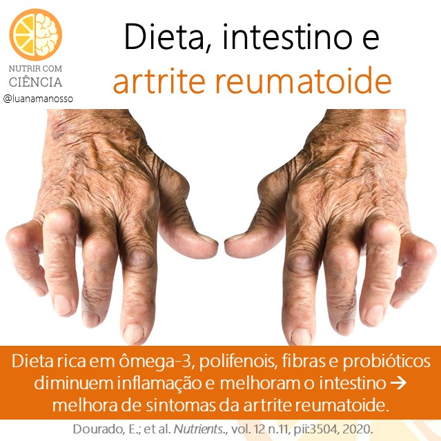 Dieta e artrite reumatoide