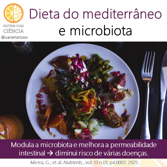 Dieta do mediterrâneo e microbiota