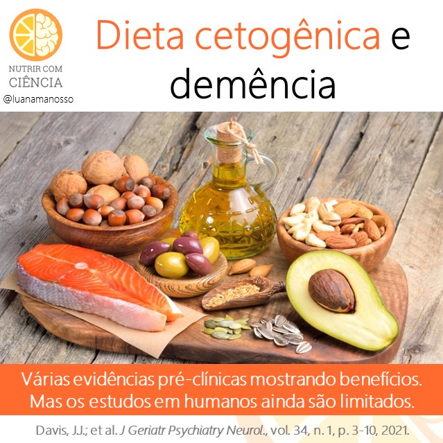 Dieta cetogênica e demência