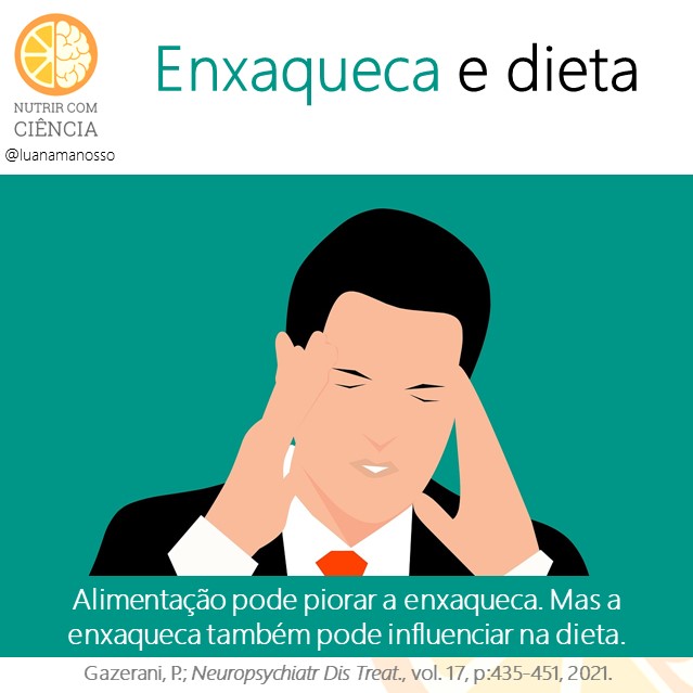 Enxaqueca e dieta