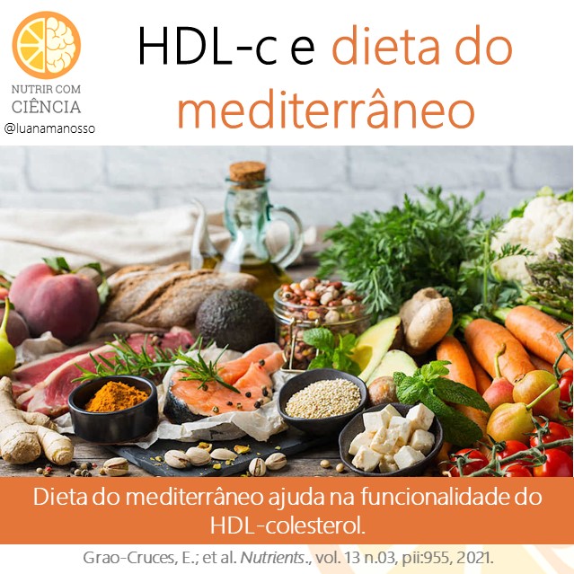 Post 486 - HDL e mediterraneo site