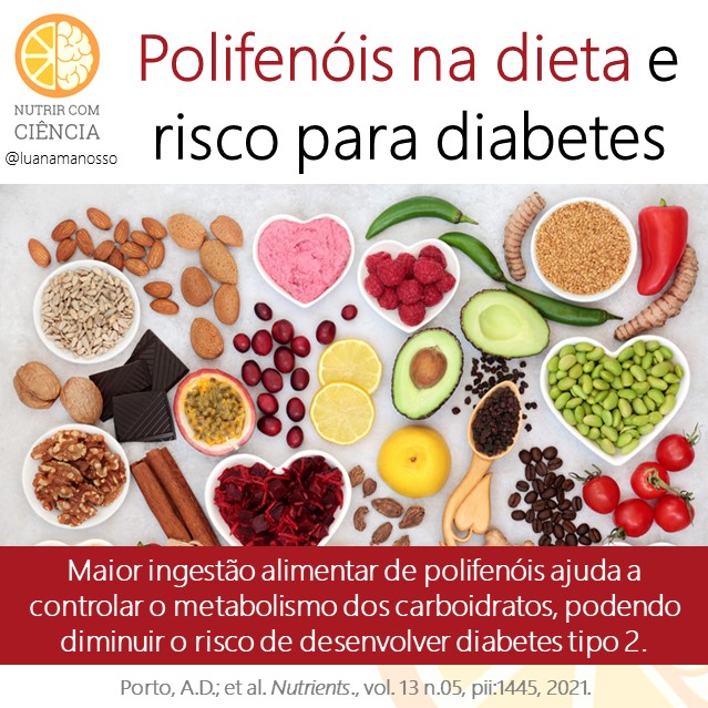 Polifenóis e diabetes