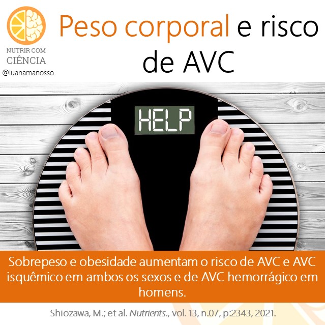 Peso e AVC