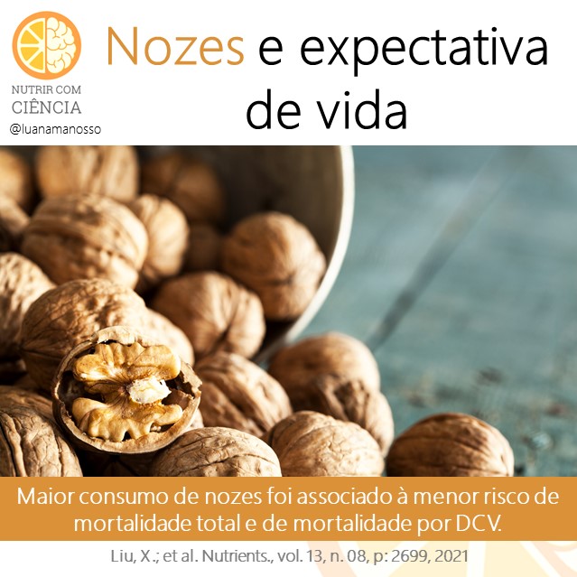 Post 536 - nozes e expectativa de vida site