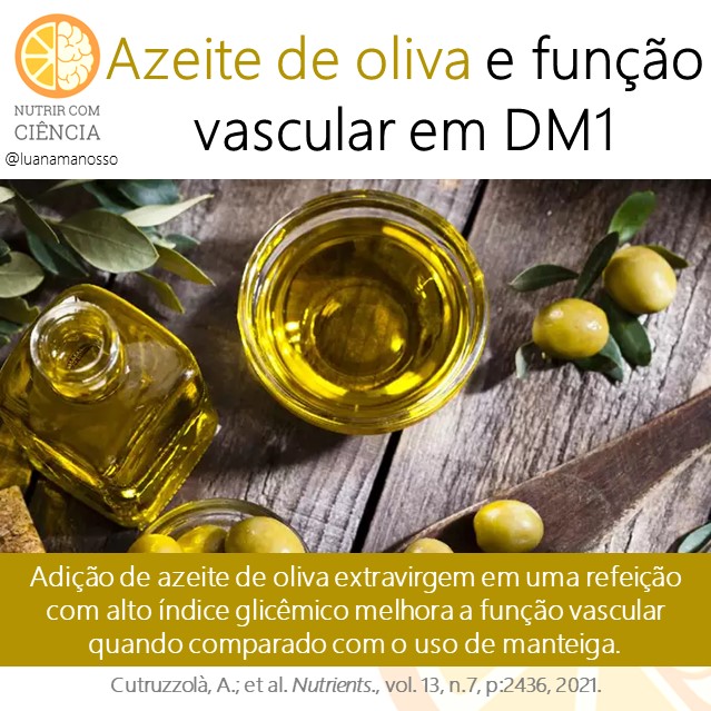 Azeite de oliva e função vascular