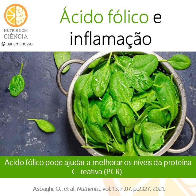 Ácido fólico e inflamação