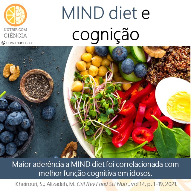 MIND diet e cognição