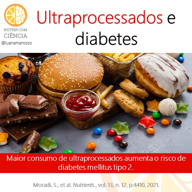 Post 564 - ultraprocessados e DM site