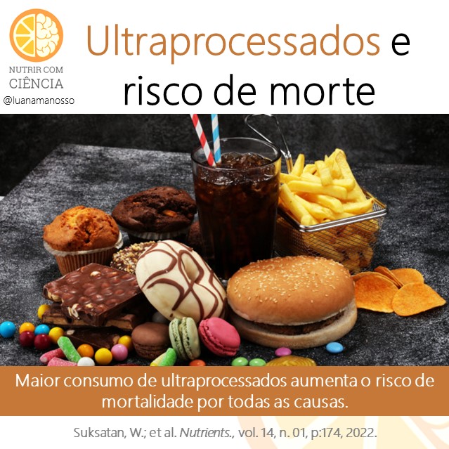 Post 566 - ultraprocessados e mortalidade site