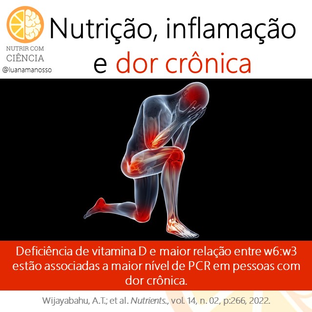 Post 567 - nutrição e dor site