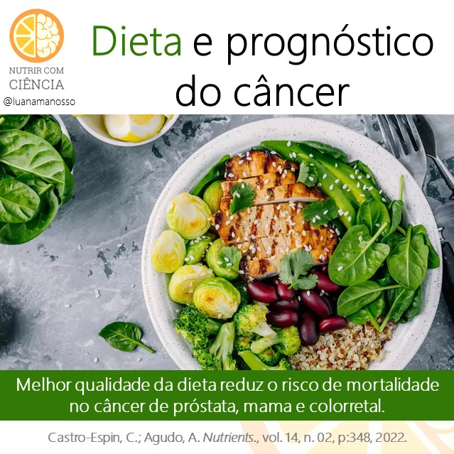 Post 569 - dieta e câncer site