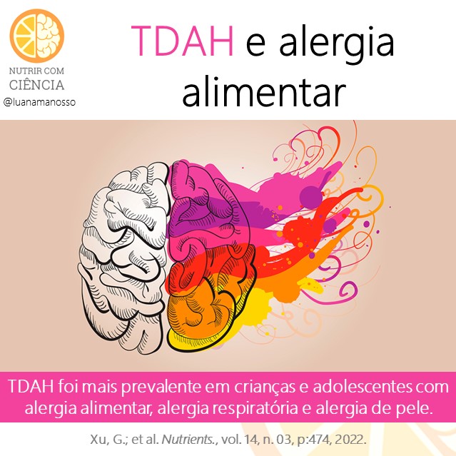 TDAH e alergias