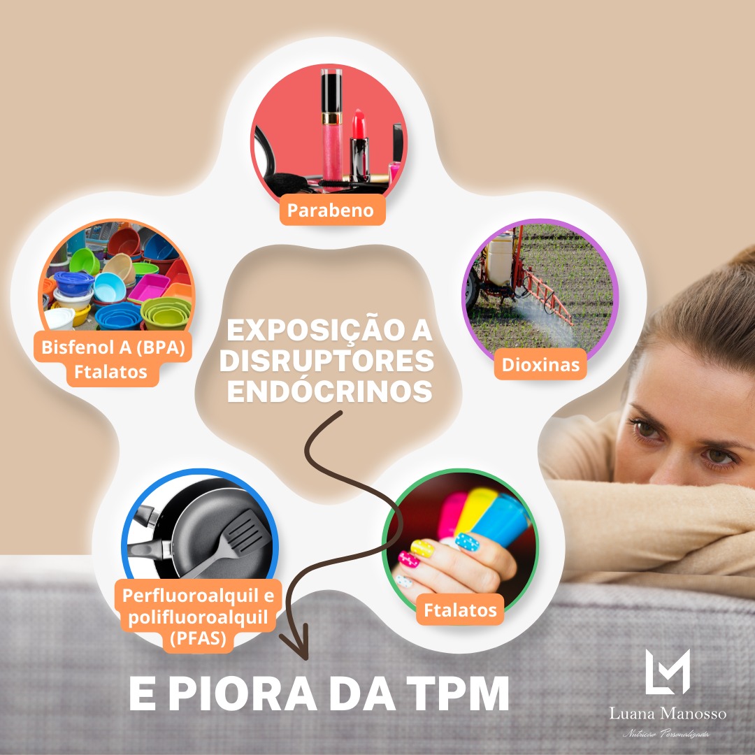 Exposição a disruptores endócrinos e piora da TPM